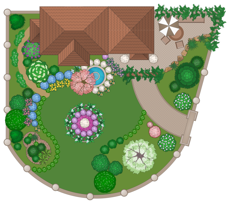 sydney landscape design plan