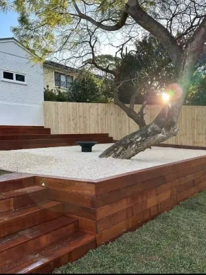 Sydney Landscapers